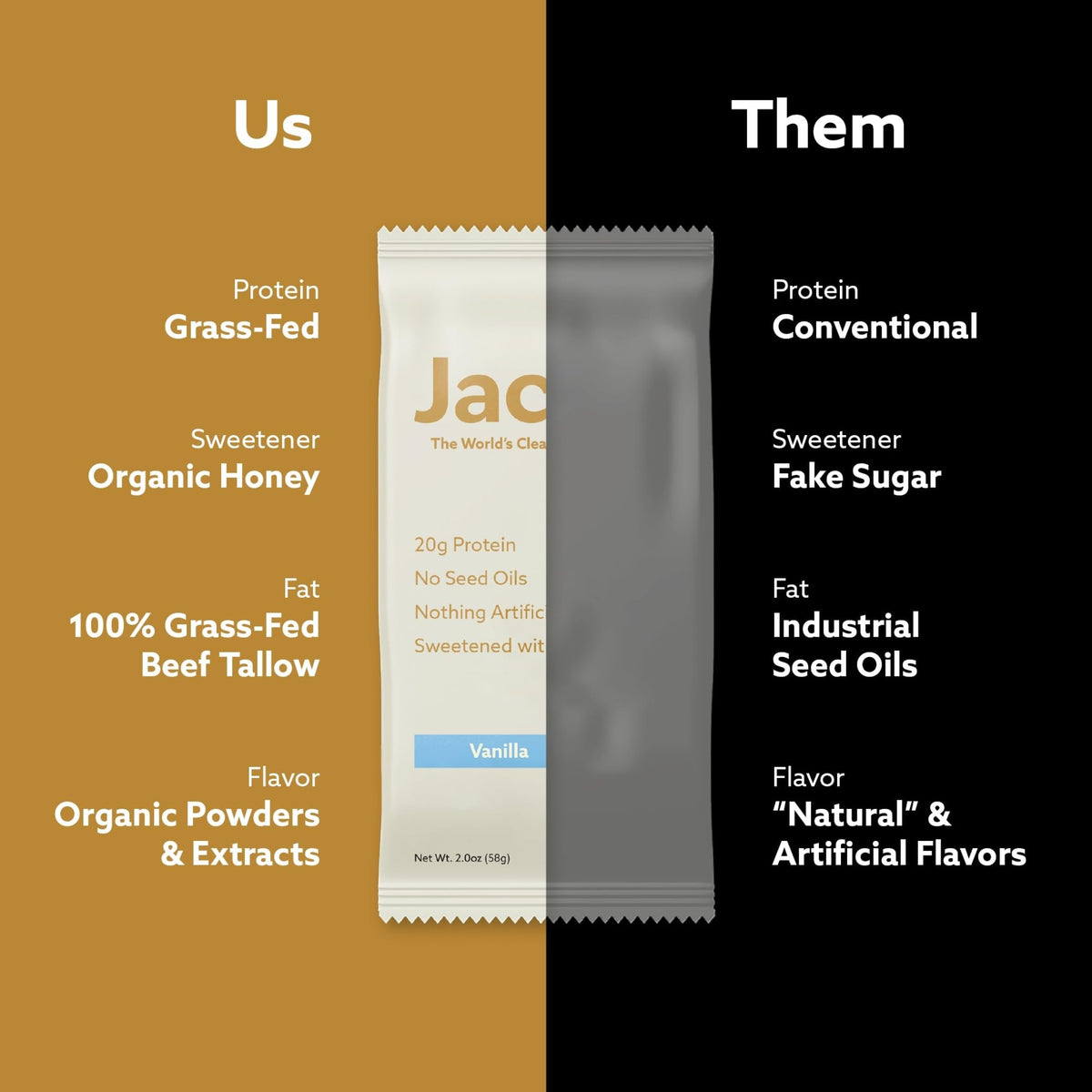 Jacob Bar, Protein Bars, Variety Pack (9 Bars Total) Contains 3 of Each; Chocolate, Vanilla, Berry - 20g Grass-Fed Protein, No Seed Oils, Nothing Artificial - FENGGESTORE20