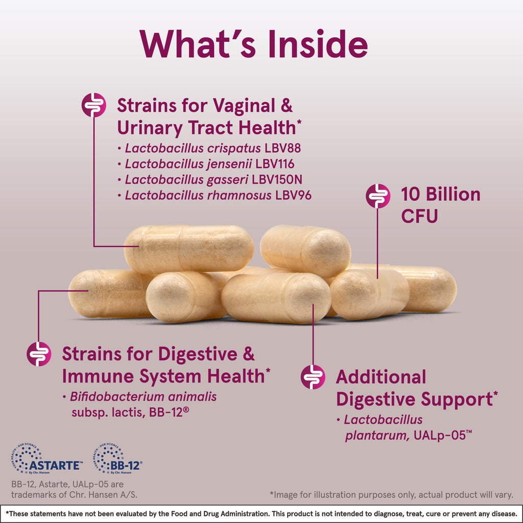 Jarrow Formulas Fem-Dophilus Advanced Vaginal & Digestive Probiotics 10 Billion CFU with 6 Science Backed Strains, for Vaginal, Urinary Tract - FENGGESTORE20