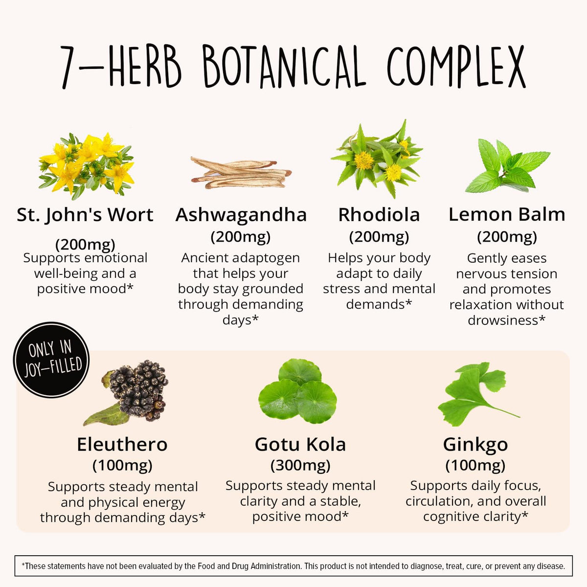 Joy-Filled Mood Support Supplement - 7 Herb Complex + St. Johns Wort | Stress Relief – Helps Calm The Mind & Body | 100% Plant-Based Happy Pills - FENGGESTORE20