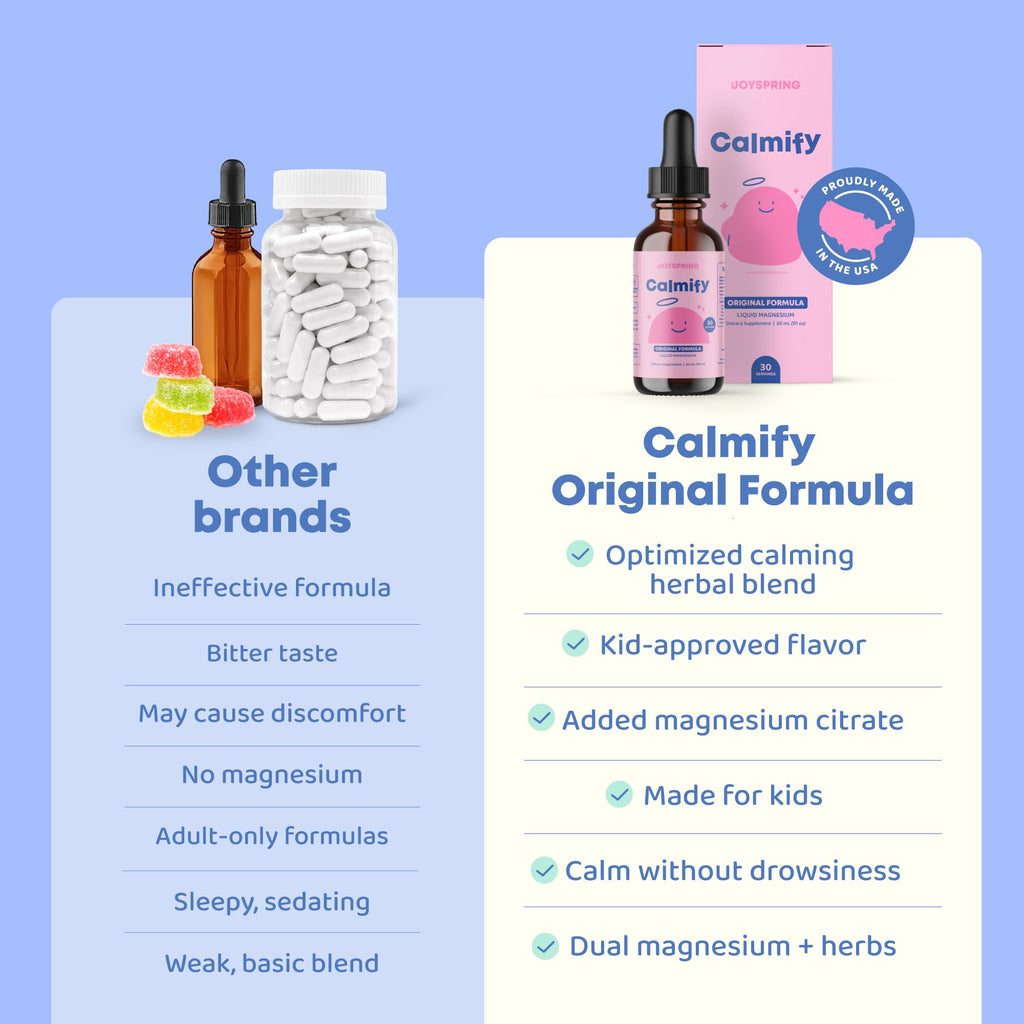 JoySpring Calmify Magnesium Citrate Liquid for Kids - Sugar-Free, Gluten-Free Calming Supplement with Chamomile - FENGGESTORE20