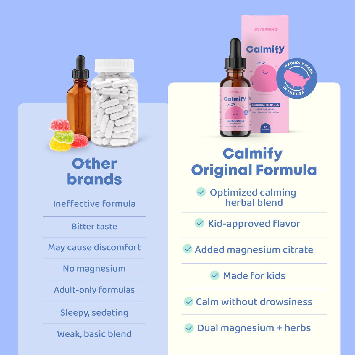 JoySpring Calmify Magnesium Citrate Liquid for Kids - Sugar-Free, Gluten-Free Calming Supplement with Chamomile - FENGGESTORE20