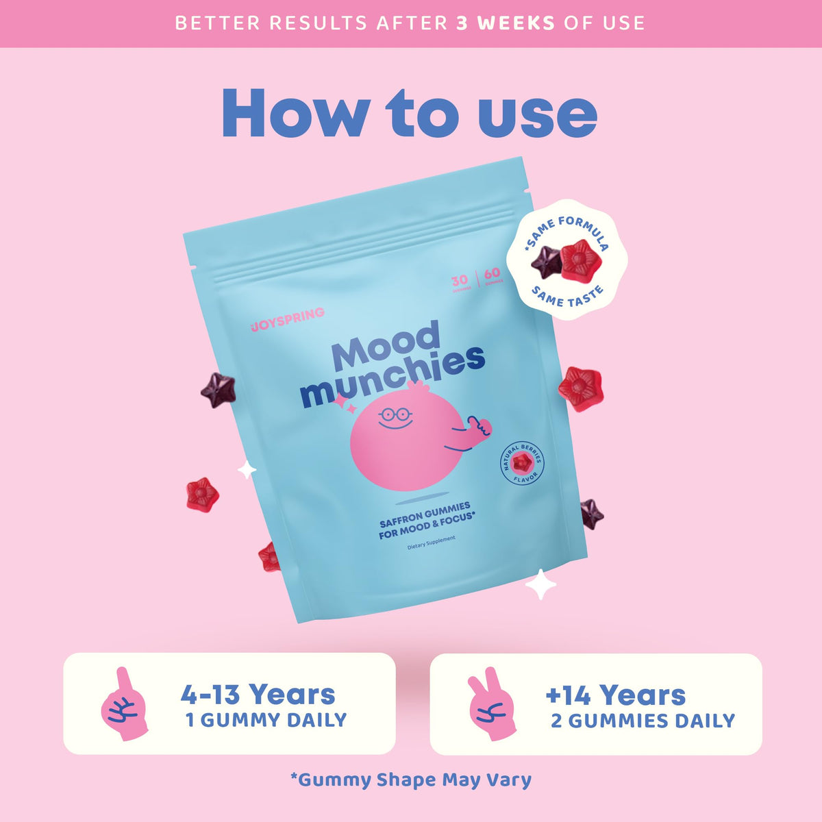 JoySpring Mood Munchies Saffron Gummies for Kids 4+ | Saffron Extract Supplement with GABA, Passion Flower & St Johns Wort | Sugar Free Vegan Brain Support & Kids Focus Gummies | Crafted in USA - FENGGESTORE20