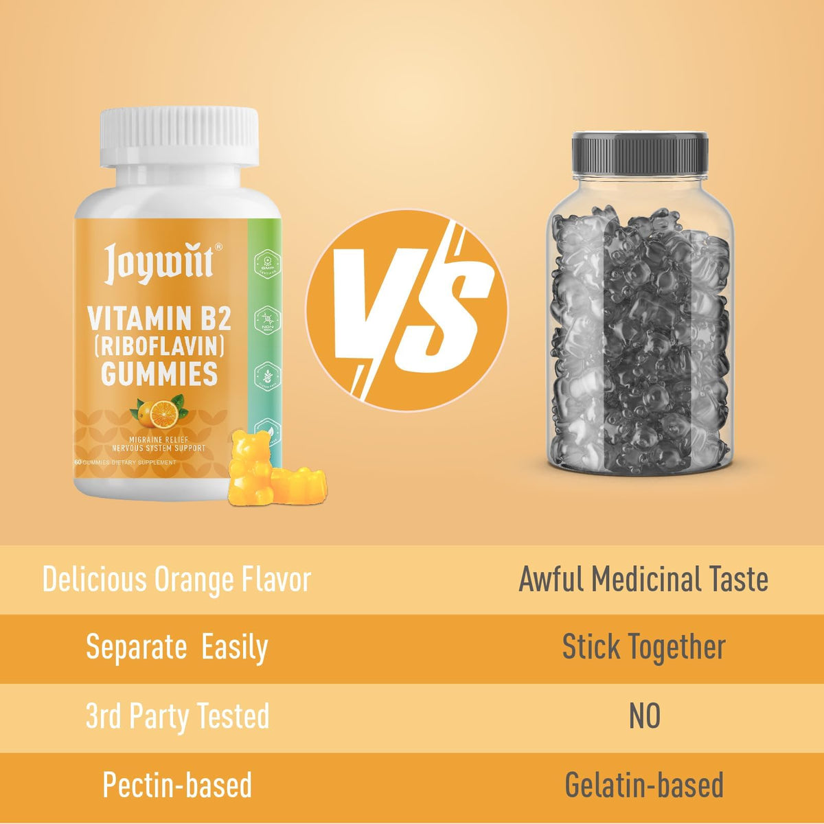 Joywiit Vitamin B2 Gummies | Riboflavin 400mg | B2 Vitamin 400mg Chewable for Adults and Kids, Migraine Relief & Energy and Nervous System Support - FENGGESTORE20