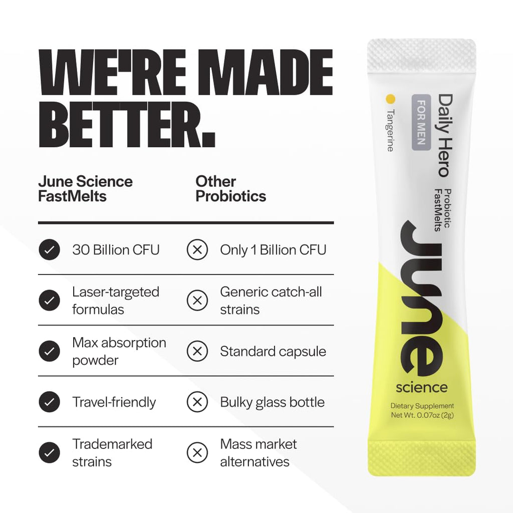 June Science Daily Hero for Men | Fast Melt Pre + Probiotic for Men - Tangerine Flavor, 30 Powder Sachets - FENGGESTORE20