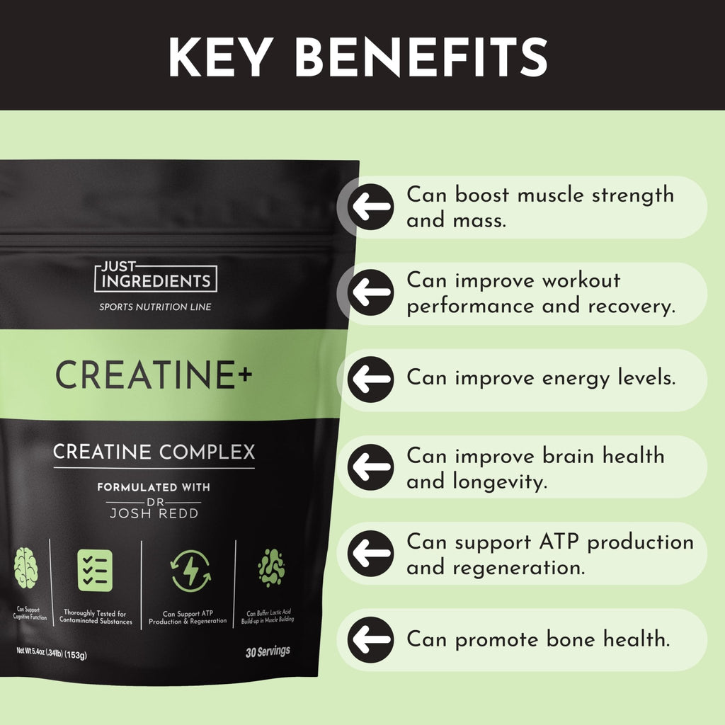 JUST INGREDIENTS Creatine Monohydrate Powder with Rejen Fulvic Mineral Complex - Supports Muscle Recovery, Energy, Strength, Cognitive Function - 30 Servings - FENGGESTORE20