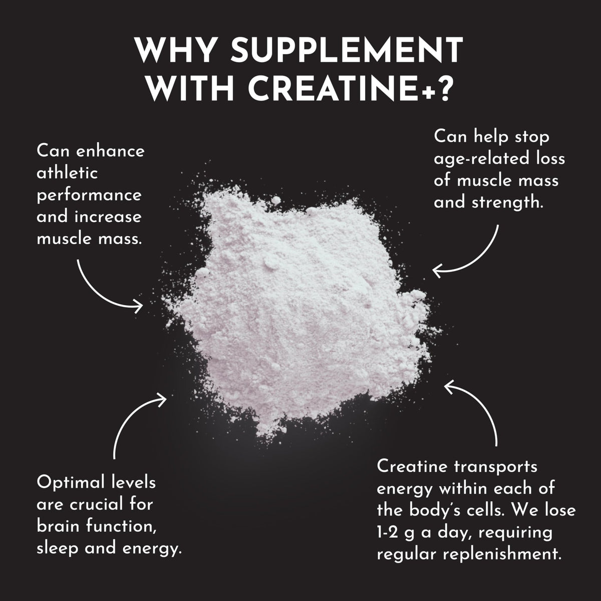 JUST INGREDIENTS Creatine Monohydrate Powder with Rejen Fulvic Mineral Complex - Supports Muscle Recovery, Energy, Strength, Cognitive Function - 30 Servings - FENGGESTORE20