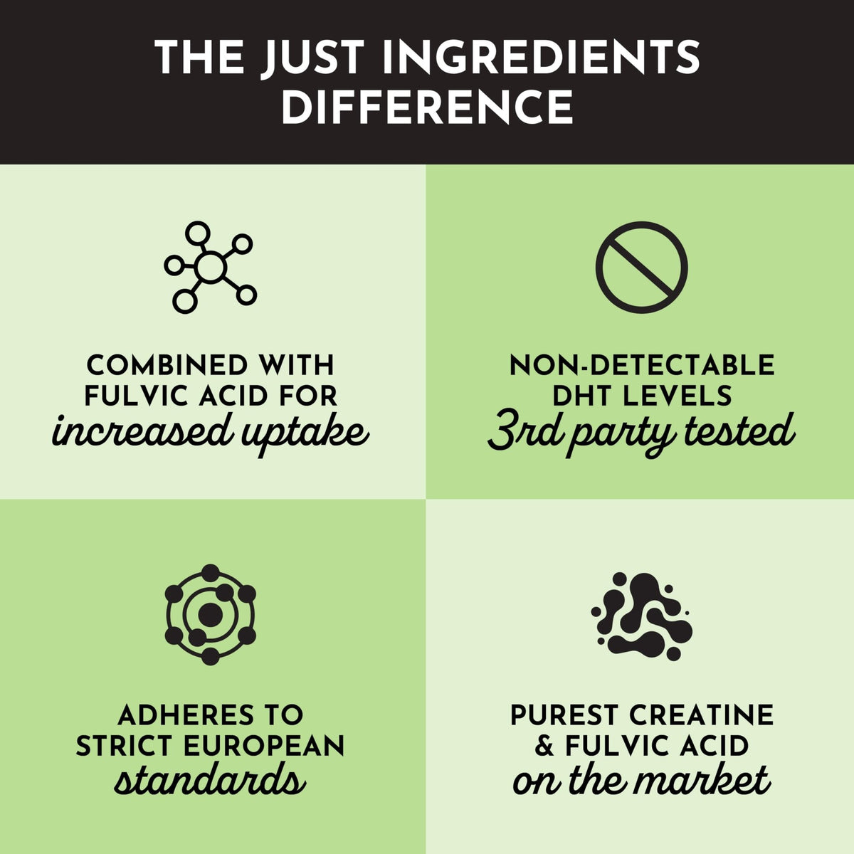 JUST INGREDIENTS Creatine Monohydrate Powder with Rejen Fulvic Mineral Complex - Supports Muscle Recovery, Energy, Strength, Cognitive Function - 30 Servings - FENGGESTORE20
