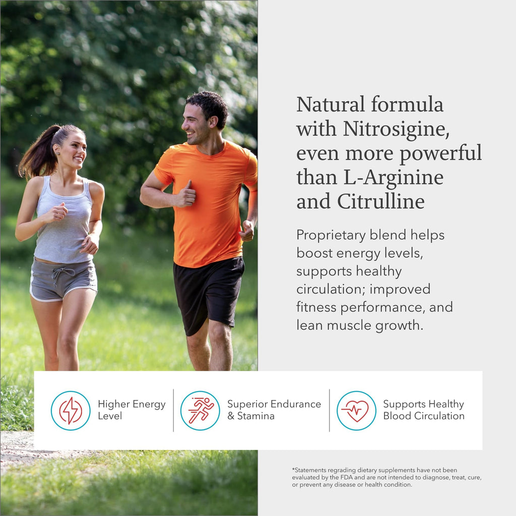 Juvenon BloodFlow-7 Nitric Oxide Supplements for Men & Women - Natural Nitric Oxide Booster with Nitrosigine® + S7® - FENGGESTORE20