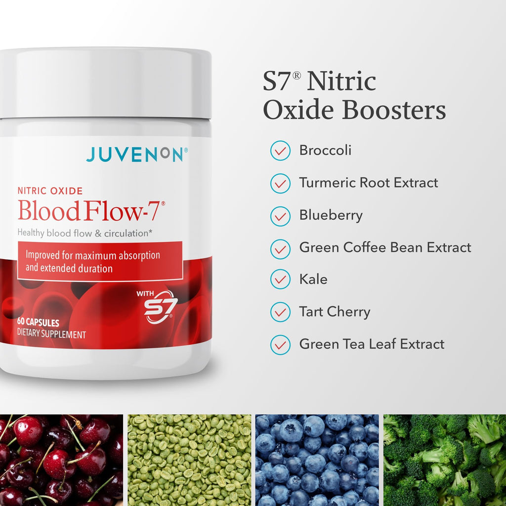 Juvenon BloodFlow-7 Nitric Oxide Supplements for Men & Women - Natural Nitric Oxide Booster with Nitrosigine® + S7® - FENGGESTORE20