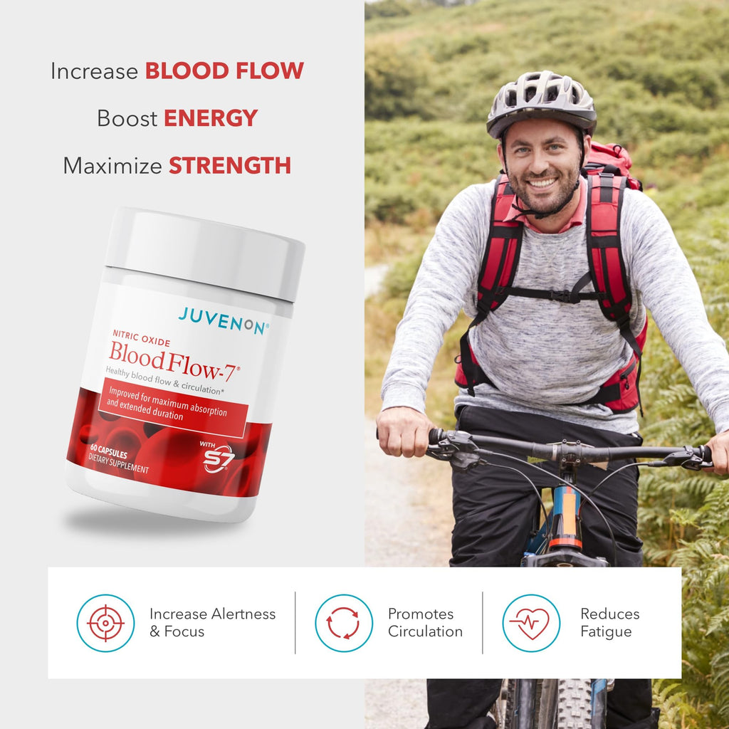 Juvenon BloodFlow-7 Nitric Oxide Supplements for Men & Women - Natural Nitric Oxide Booster with Nitrosigine® + S7® - FENGGESTORE20
