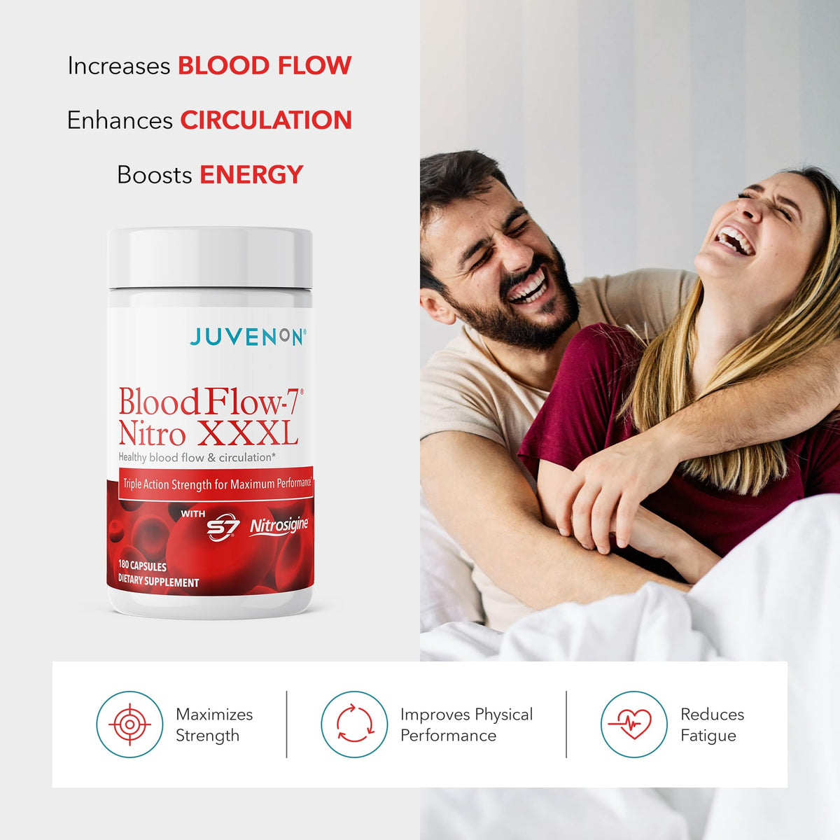 Juvenon BloodFlow-7 XXXL Nitric Oxide Supplements for Men & Women - More Powerful, Longer Lasting Natural Nitric Oxide Booster with Nitrosigine® + S7® - Blood Flow & Circulation Support (1-Pack) - FENGGESTORE20