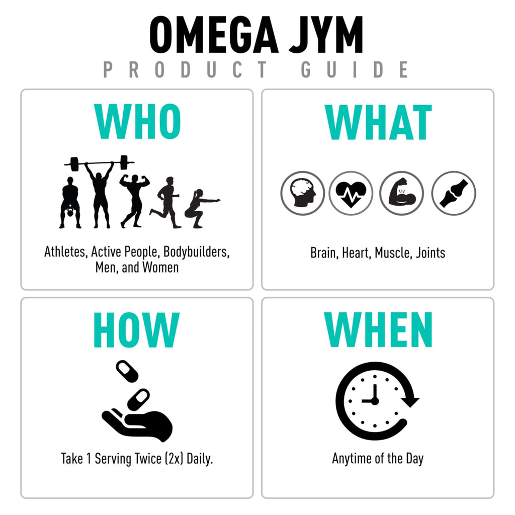 JYM Supplement Science Omega JYM Fish Oil 2800mg, High Potency Omega 3, EPA, DHA, DPA for Brain, Heart, & Joint Support 120 Soft Gels - FENGGESTORE20