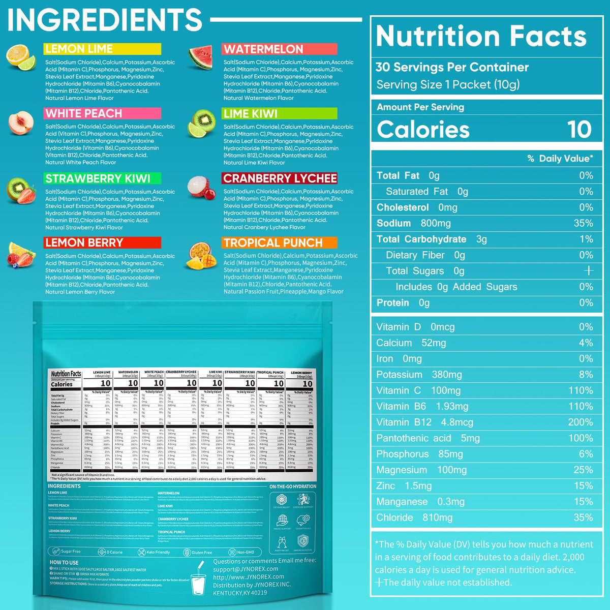 JYNOREX Electrolytes Powder Packets Sugar Free, 30 Sticks High Sodium Hydration Packets, Electrolyte Drink Mix with Lemon Lime Watermelon Peach Berry Kiwi - FENGGESTORE20