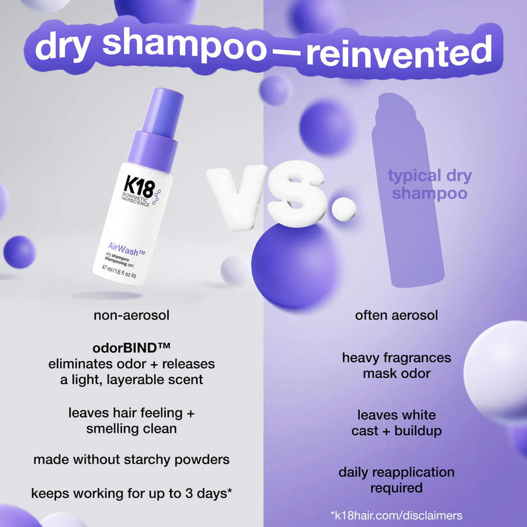 K18 AirWash™ Dry Shampoo, Non-Aerosol, Balances Scalp & Controls Excess Oil Production, 1.6 Fl Oz - FENGGESTORE20