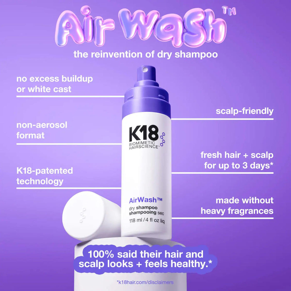 K18 AirWash™ Dry Shampoo, Non-Aerosol, Balances Scalp & Controls Excess Oil Production, 1.6 Fl Oz - FENGGESTORE20