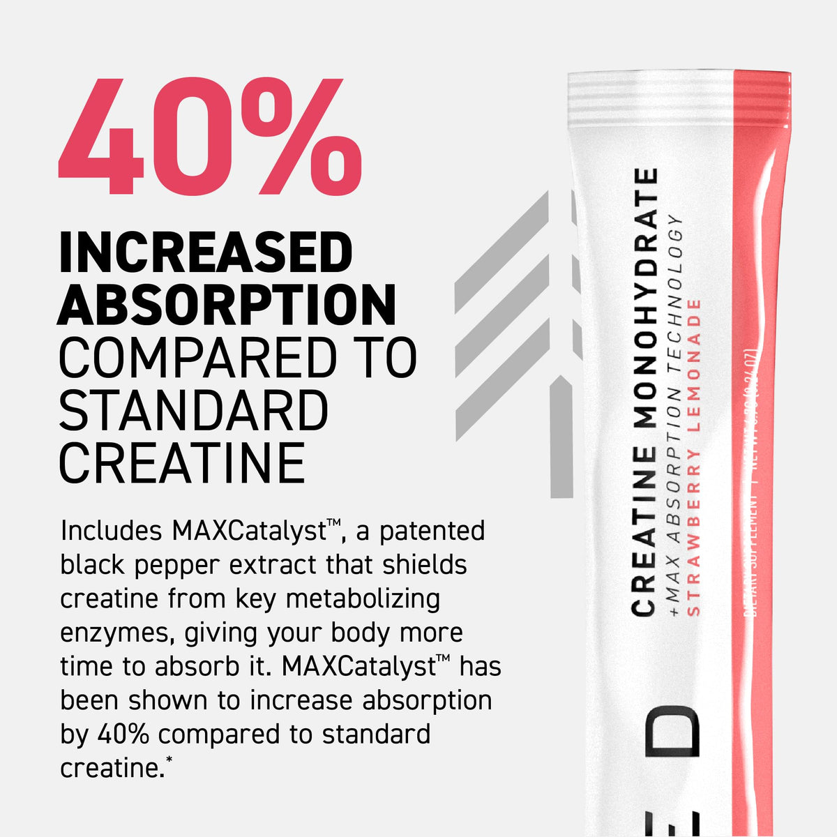 Kaged Creatine Monohydrate + Max Absorption Technology | Micronized Powder Stick Packs | Strawberry Lemonade | Muscle Building & Recovery | Brain Health - FENGGESTORE20