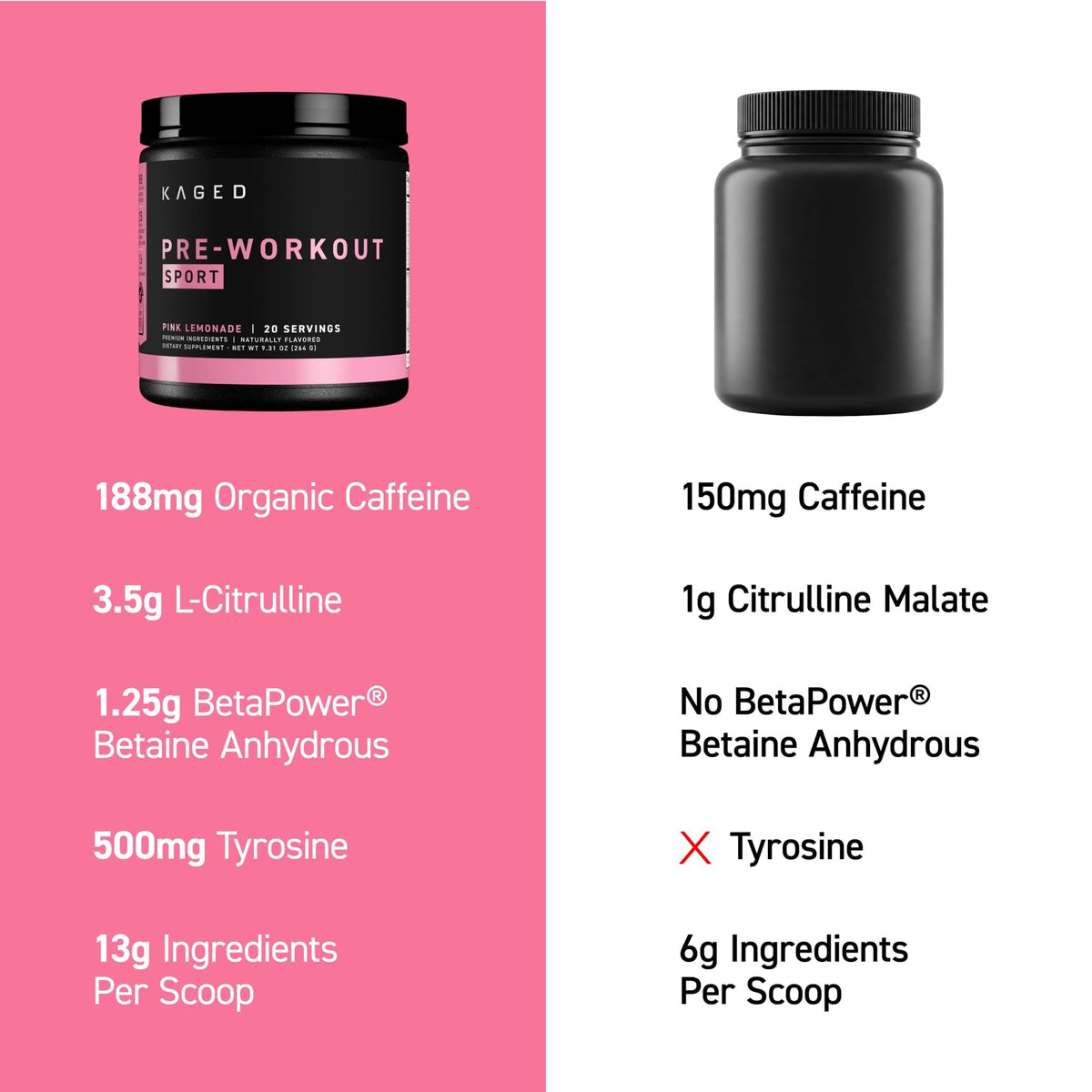 Kaged Sport Pre Workout Powder for Men & Women, Pink Lemonade, Sport Certified, 188mg Caffeine, Nitric Oxide, Beta Alanine, 20 Servings - FENGGESTORE20