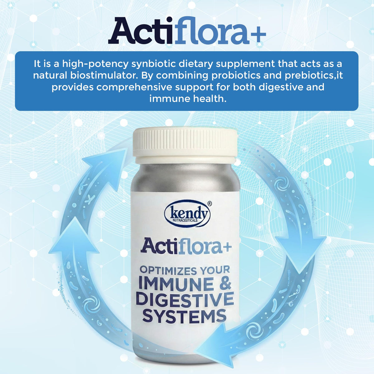 Kendy Actiflora Probiotic + Prebiotic & Synbiotic Capsules – Advanced Formula w/L. bulgaricus for Digestive Health & Gut Balance – 45-Billion CFU Daily Supplement - FENGGESTORE20
