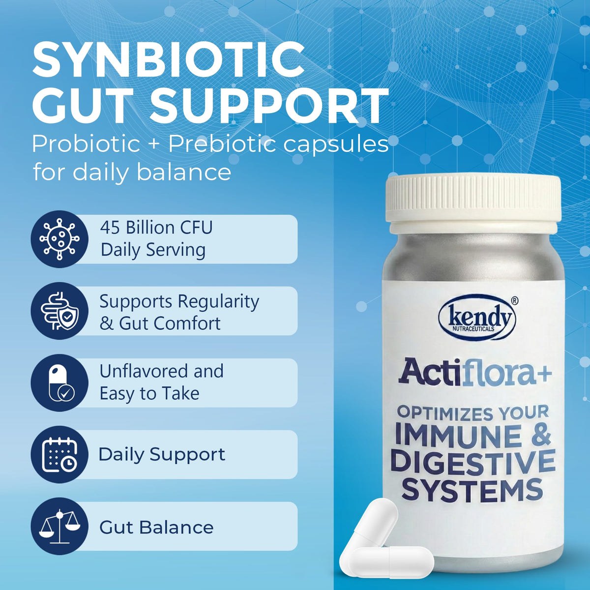 Kendy Actiflora Probiotic + Prebiotic & Synbiotic Capsules – Advanced Formula w/L. bulgaricus for Digestive Health & Gut Balance – 45-Billion CFU Daily Supplement - FENGGESTORE20