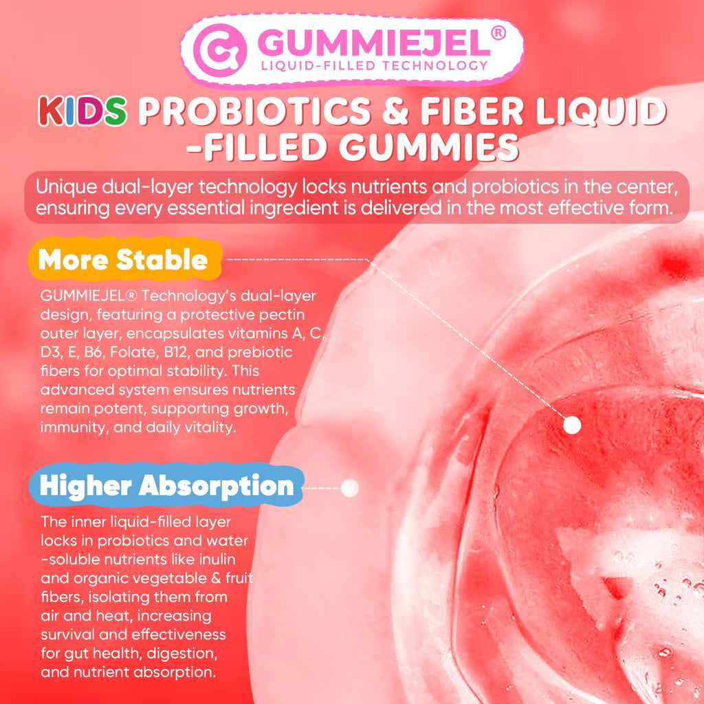 Kids Probiotic + Prebiotic Fiber Gummies 5G, 12 Billion CFU Probiotic & Veggie Fruit Fiber, w/ Organic Inulin, Methyl B12 B6 D3 C, Lutein for Children's Digestive & Gut, - FENGGESTORE20