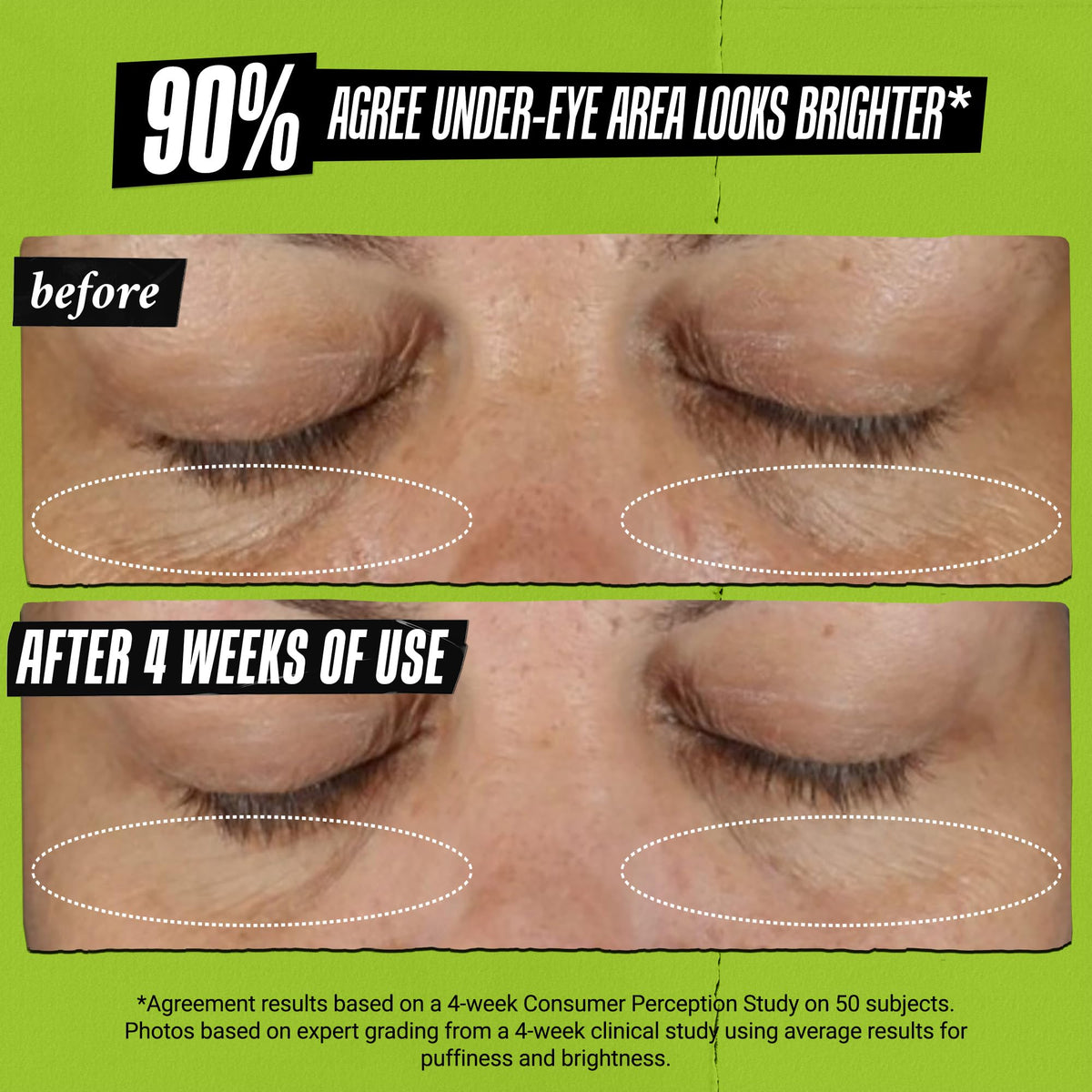 Kiehl's Avocado Eye Treatment, Nourishing and Hydrating Eye Cream, Avocado Oil and Caffeine to Energize and Invigorate Skin, Tired Eyes - FENGGESTORE20