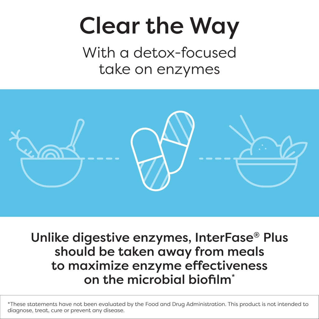 Klaire Labs SFI Health Interfase Plus - Enzyme Combination to Disrupt Biofilm Matrix + EDTA - Gastrointestinal System, Gut Flora - FENGGESTORE20