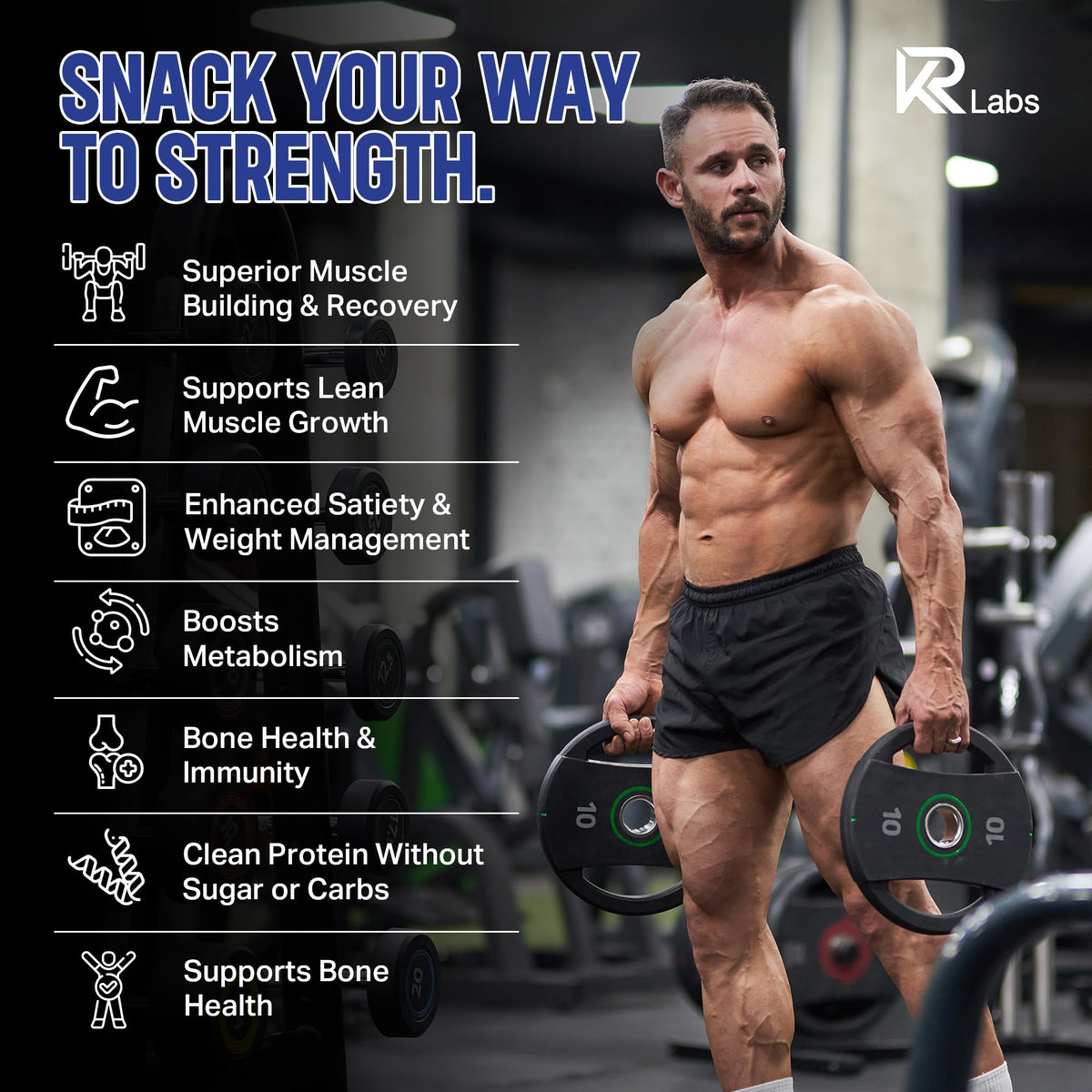 KR Labs Zero Carb 100% Pure Whey Isolate Protein Gummies | 300g Total Protein per Bag | 10g per Serving Plant Based with Vitamins for Men & Women - FENGGESTORE20