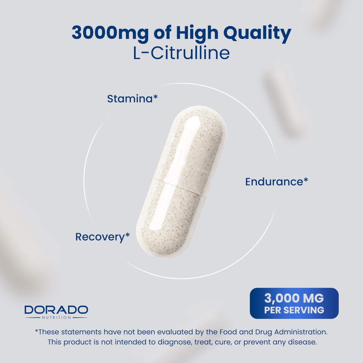 L Citrulline 3000mg Supplement (120 Capsules) Support L Arginine & Nitric Oxide Pills - L-Citrulline For Men & Women - Muscle Recovery & Pump Supplement - 3rd Party Tested - FENGGESTORE20
