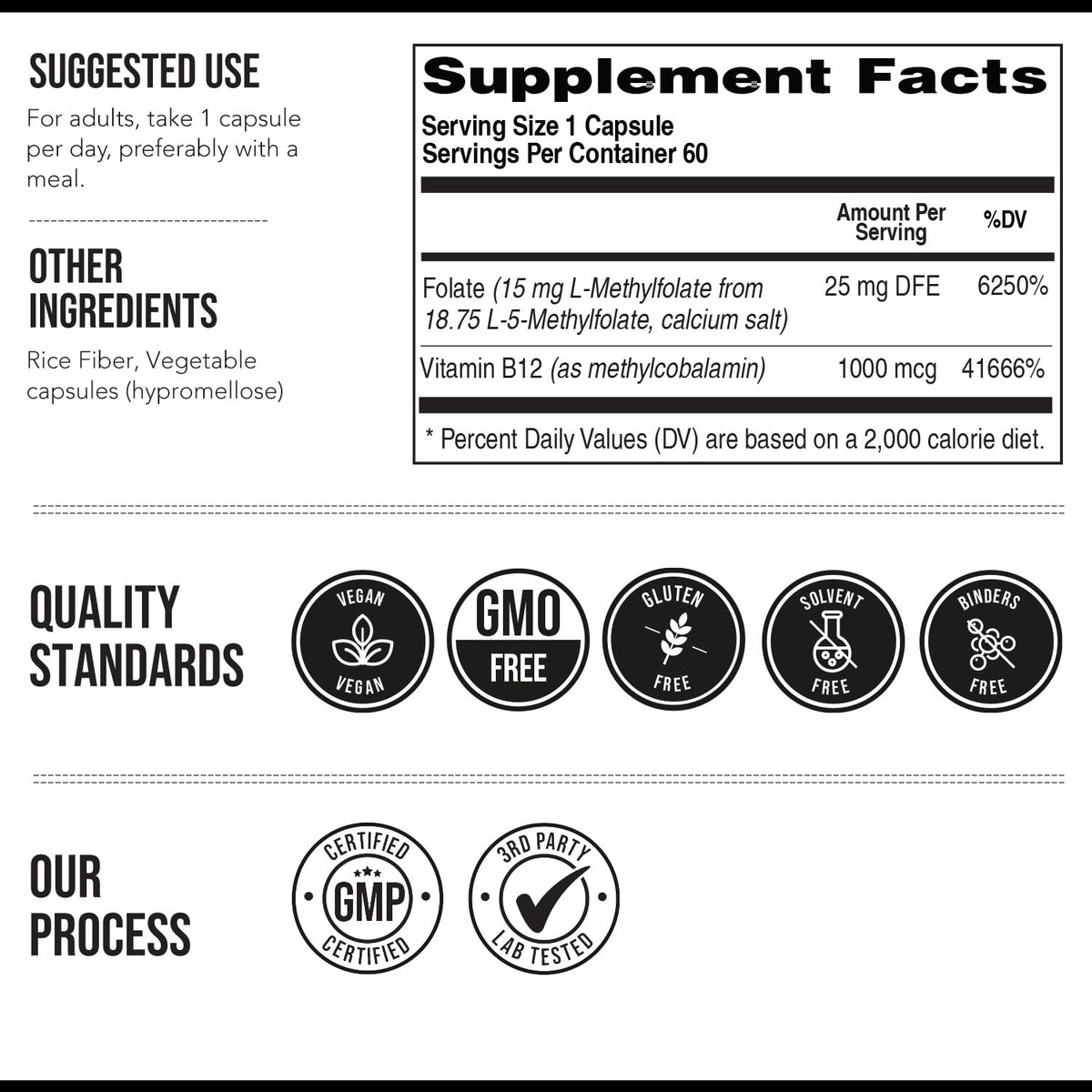 L Methyl Folate 15mg Plus Methyl B12 Cofactor – High Potency, Active 5-MTHF Form - Supports Mood, Methylation, Cognition - FENGGESTORE20
