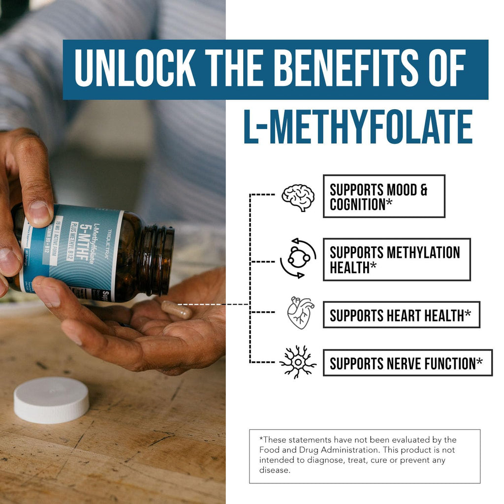 L Methyl Folate 15mg Plus Methyl B12 Cofactor – High Potency, Active 5-MTHF Form - Supports Mood, Methylation, Cognition - FENGGESTORE20