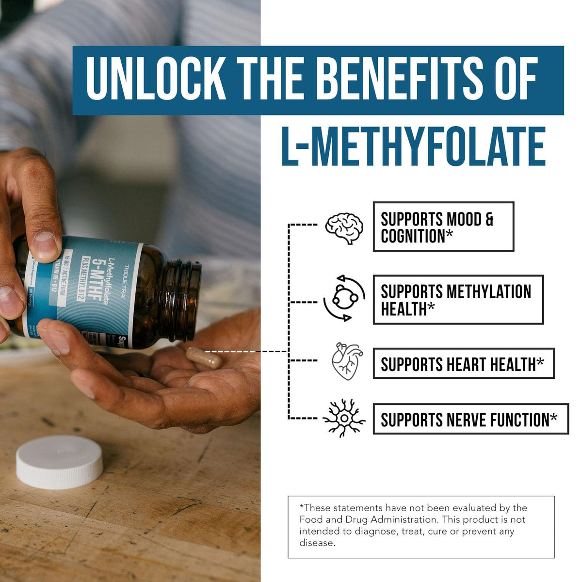 L Methyl Folate 15mg Plus Methyl B12 Cofactor – High Potency, Active 5-MTHF Form - Supports Mood, Methylation, Cognition - FENGGESTORE20