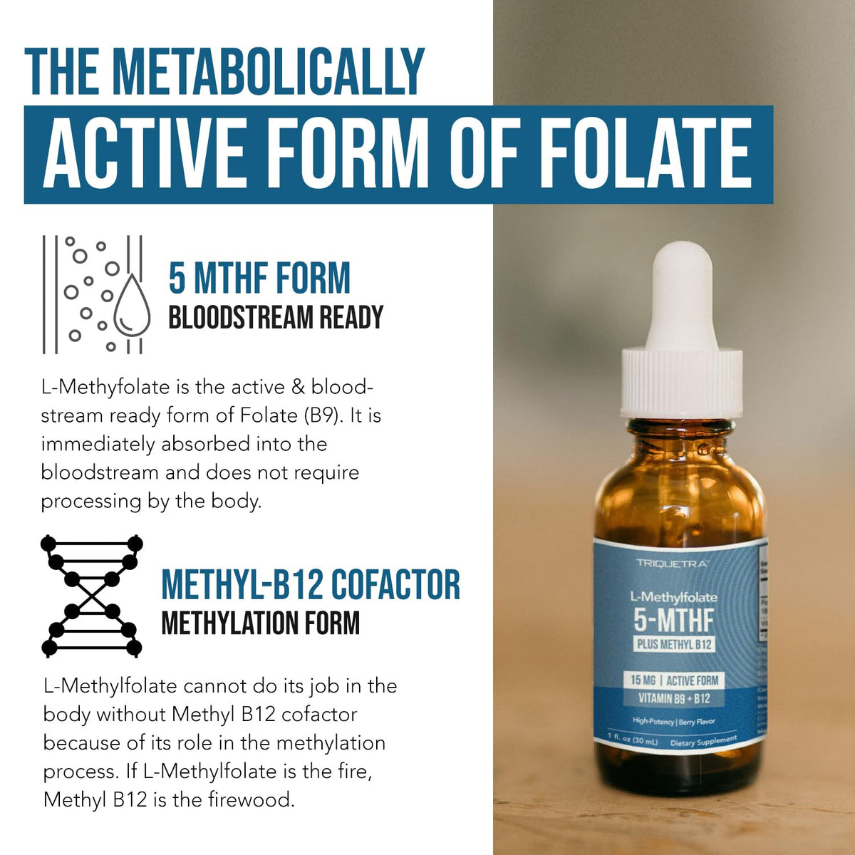 L Methyl Folate 15mg Plus Methyl B12 Cofactor – Organic Berry Flavor, High Potency Liquid Sublingual Active 5-MTHF Form - Supports Mood, Methylation - FENGGESTORE20