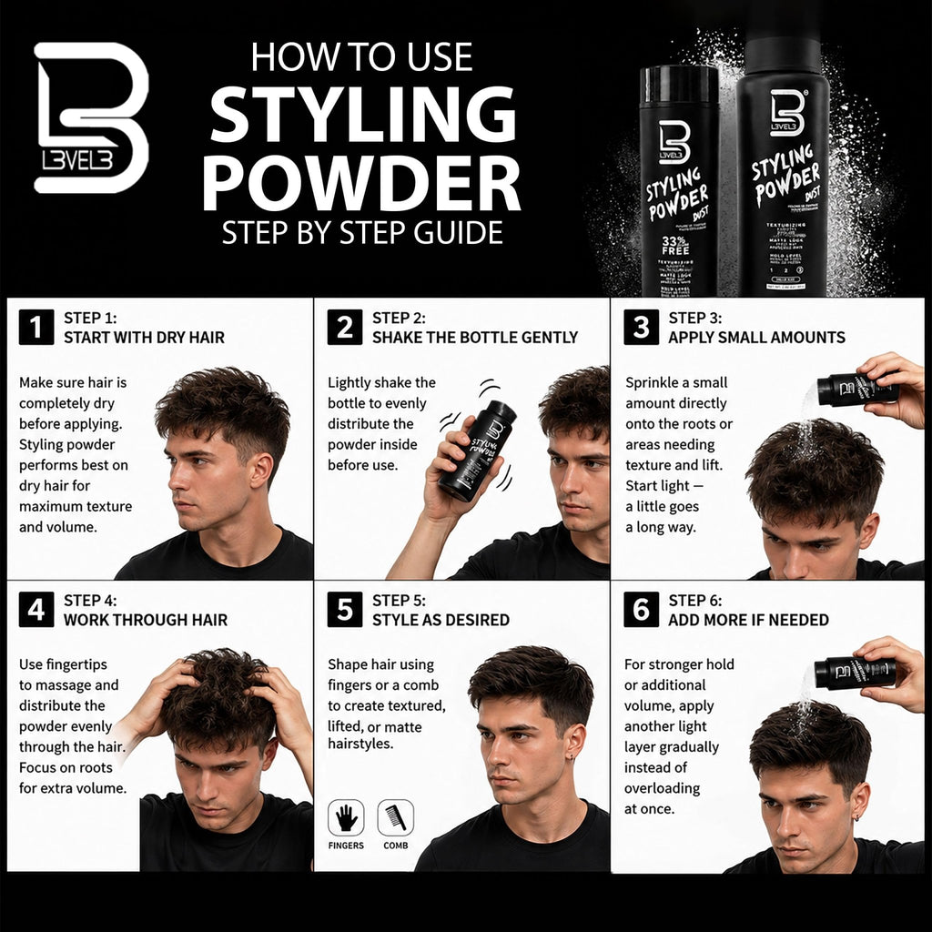 L3 Level 3 Styling Powder - Natural Look Mens Powder - Easy to Apply with No Oil or Greasy Residue (Small - 30 Grams) - FENGGESTORE20