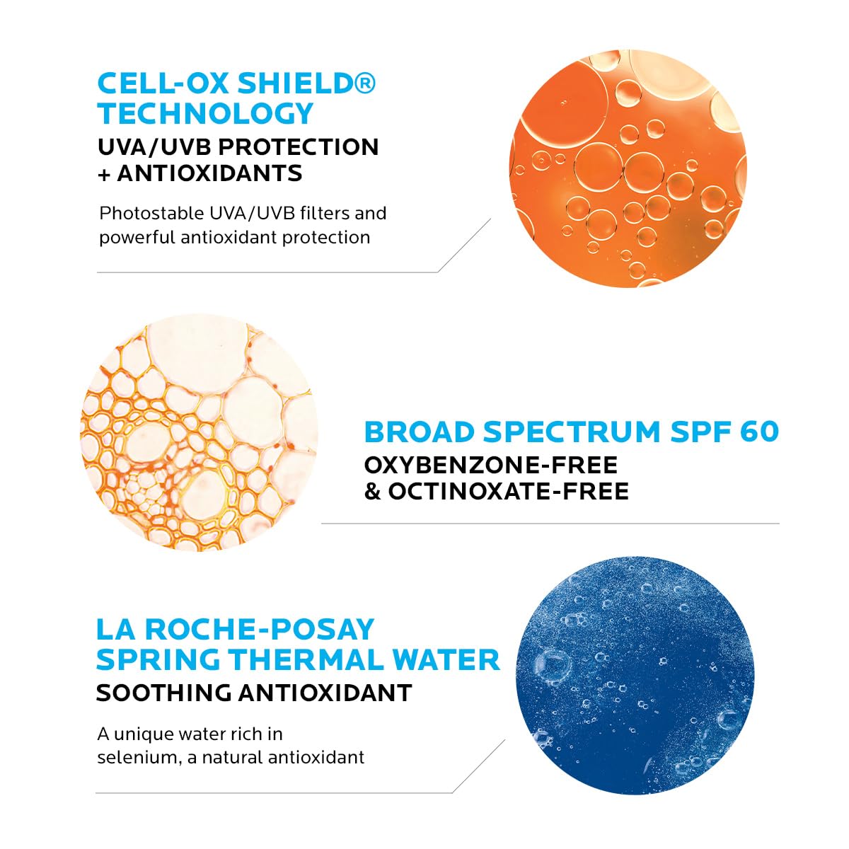 La Roche-Posay Anthelios Melt-In Milk Sunscreen SPF 60, Sunscreen For Body & Face, Broad Spectrum SPF + Antioxidants, Oil Free - FENGGESTORE20