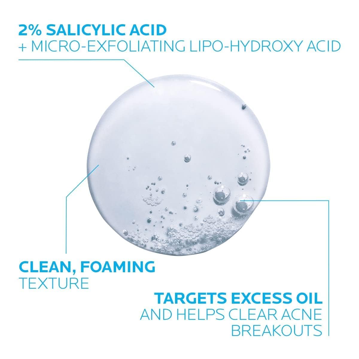 La Roche-Posay Effaclar Medicated Gel Cleanser, 2% Salicylic Acid Cleanser + LHA + Glycerin, Foaming Acne Face Wash, Helps Clear & Prevent Acne Breakouts, Oil Free, Targets Excess Oil - FENGGESTORE20