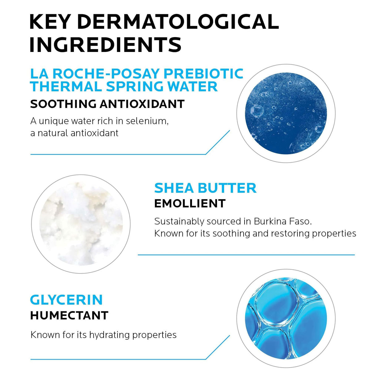La Roche-Posay Lipikar Body Lotion Daily Repair Moisturizing Cream, Fragrance Free Body - FENGGESTORE20