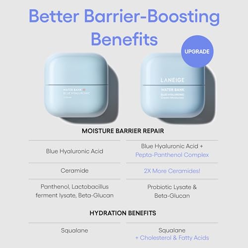 LANEIGE Water Bank Blue Hyaluronic Cream Moisturizer: Hydrating Korean Face Cream with Squalane & Ceramide - FENGGESTORE20