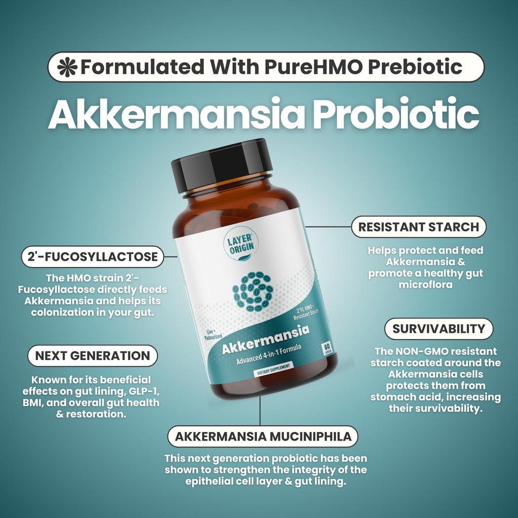 Layer Origin Akkermansia muciniphila Probiotic, with Both Live + Pasteurized Akkermansia and PureHMO Prebiotic, Validated Strain, Updated 4-in-1 Formula - FENGGESTORE20
