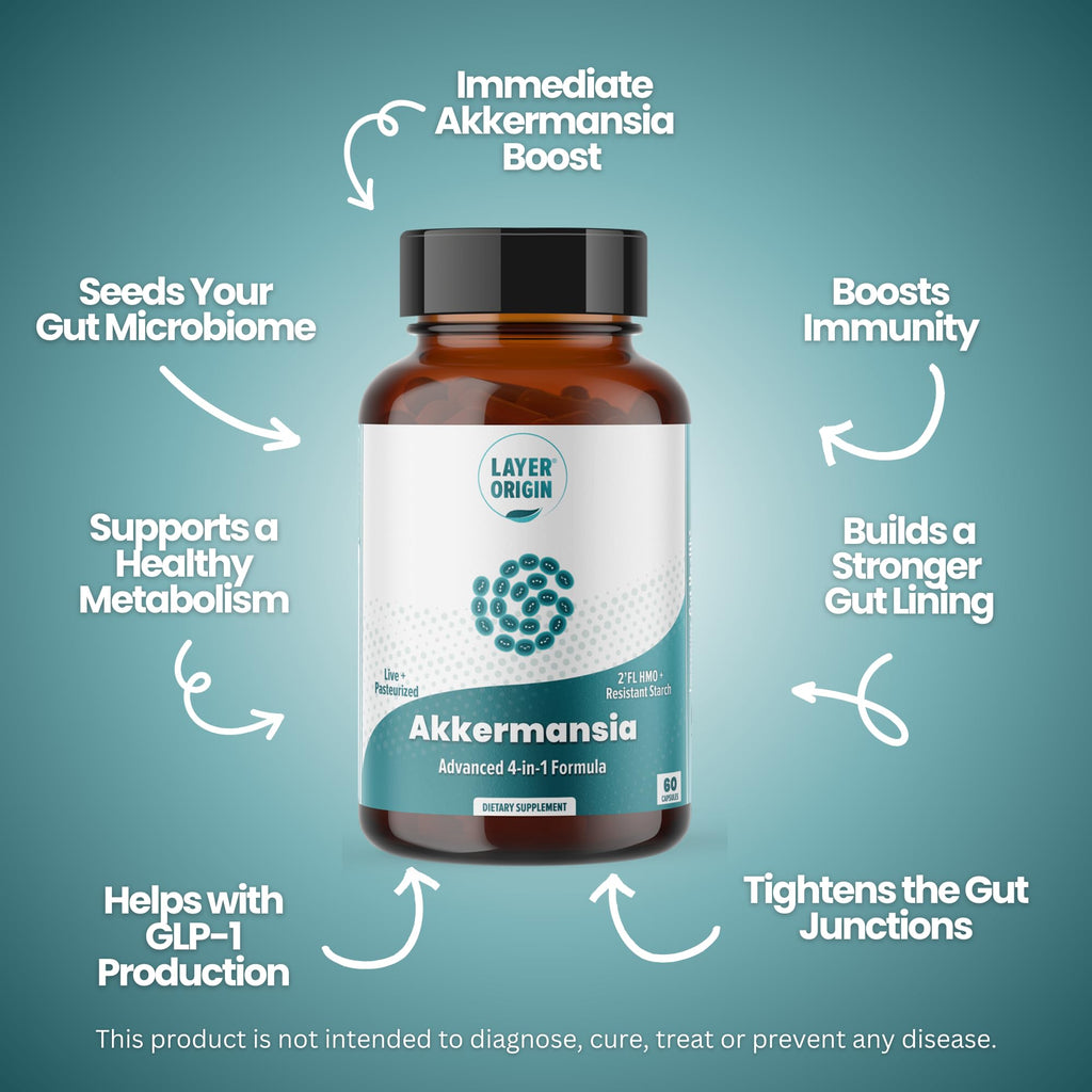 Layer Origin Akkermansia muciniphila Probiotic, with Both Live + Pasteurized Akkermansia and PureHMO Prebiotic, Validated Strain, Updated 4-in-1 Formula - FENGGESTORE20