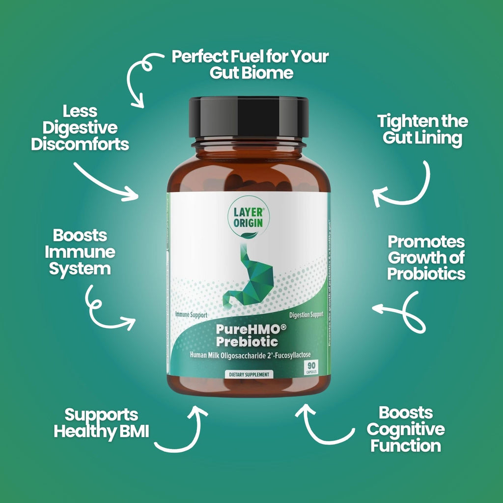 Layer Origin PureHMO Human Milk Oligosaccharide (HMO 2'-FL) Prebiotic Fiber - Feed 180 Billion Probiotics/Serving, 30-Day Supply - FENGGESTORE20