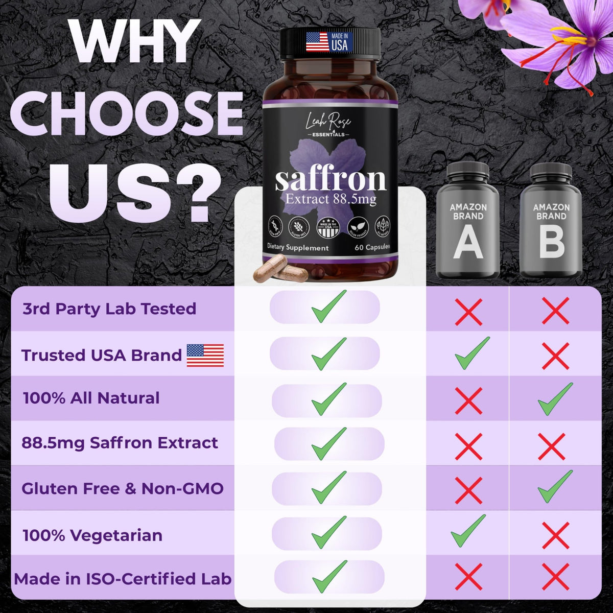Leah Rose Essentials Saffron Supplement 88.5mg | Mood, Focus, and Stress Support | 60 Premium Saffron Extract Capsules | Made in the USA | 3rd Party Lab Tested | Non-GMO, Vegan, Gluten-Free - FENGGESTORE20