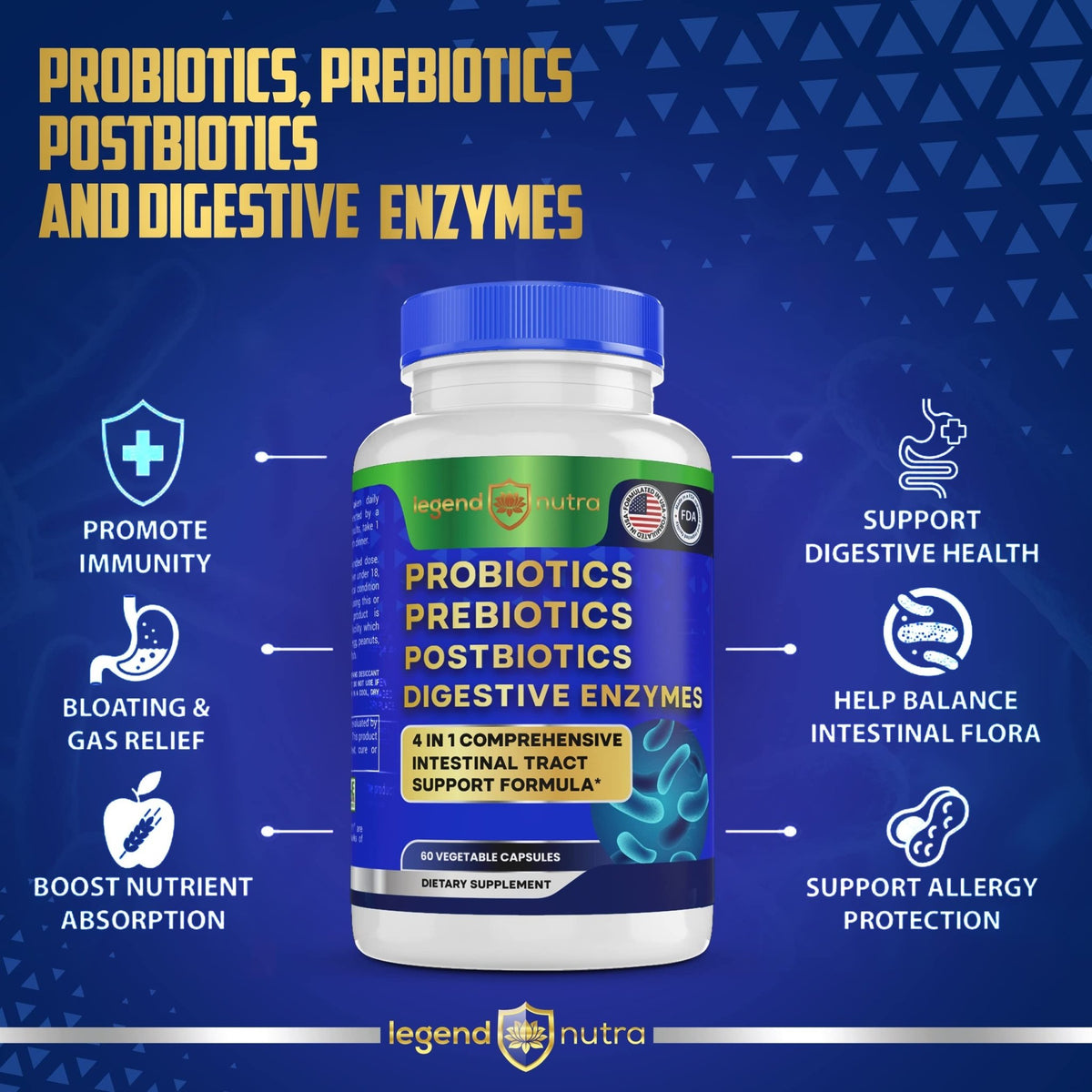 Legend Nutra Probiotics Prebiotics Postbiotics Digestive Enzymes 4 in 1 Formula 60 Count (Pack of 1) - FENGGESTORE20