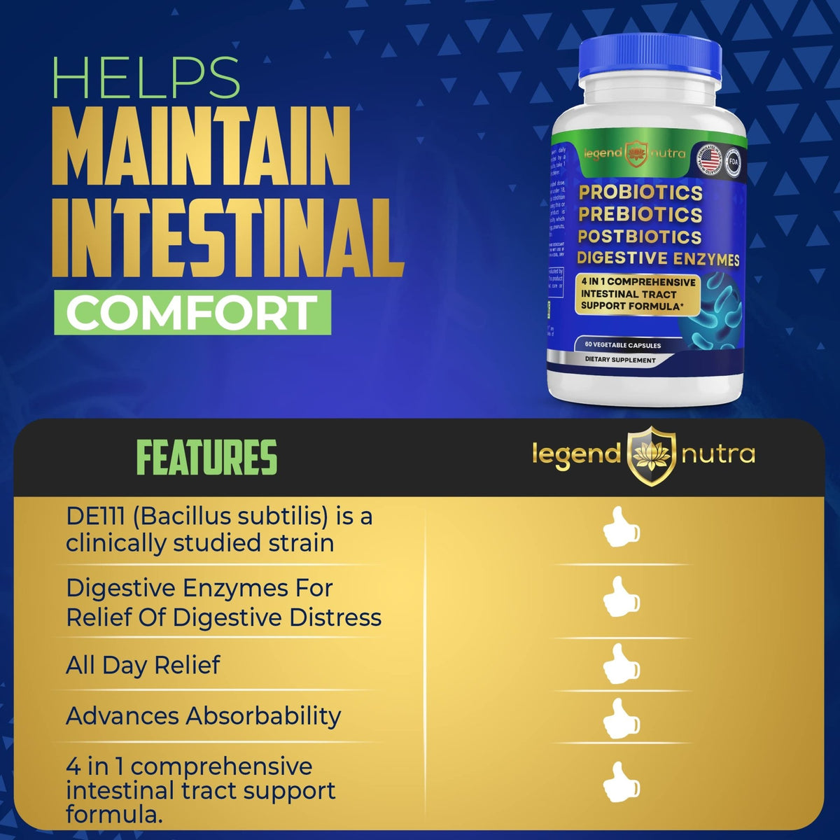 Legend Nutra Probiotics Prebiotics Postbiotics Digestive Enzymes 4 in 1 Formula 60 Count (Pack of 1) - FENGGESTORE20