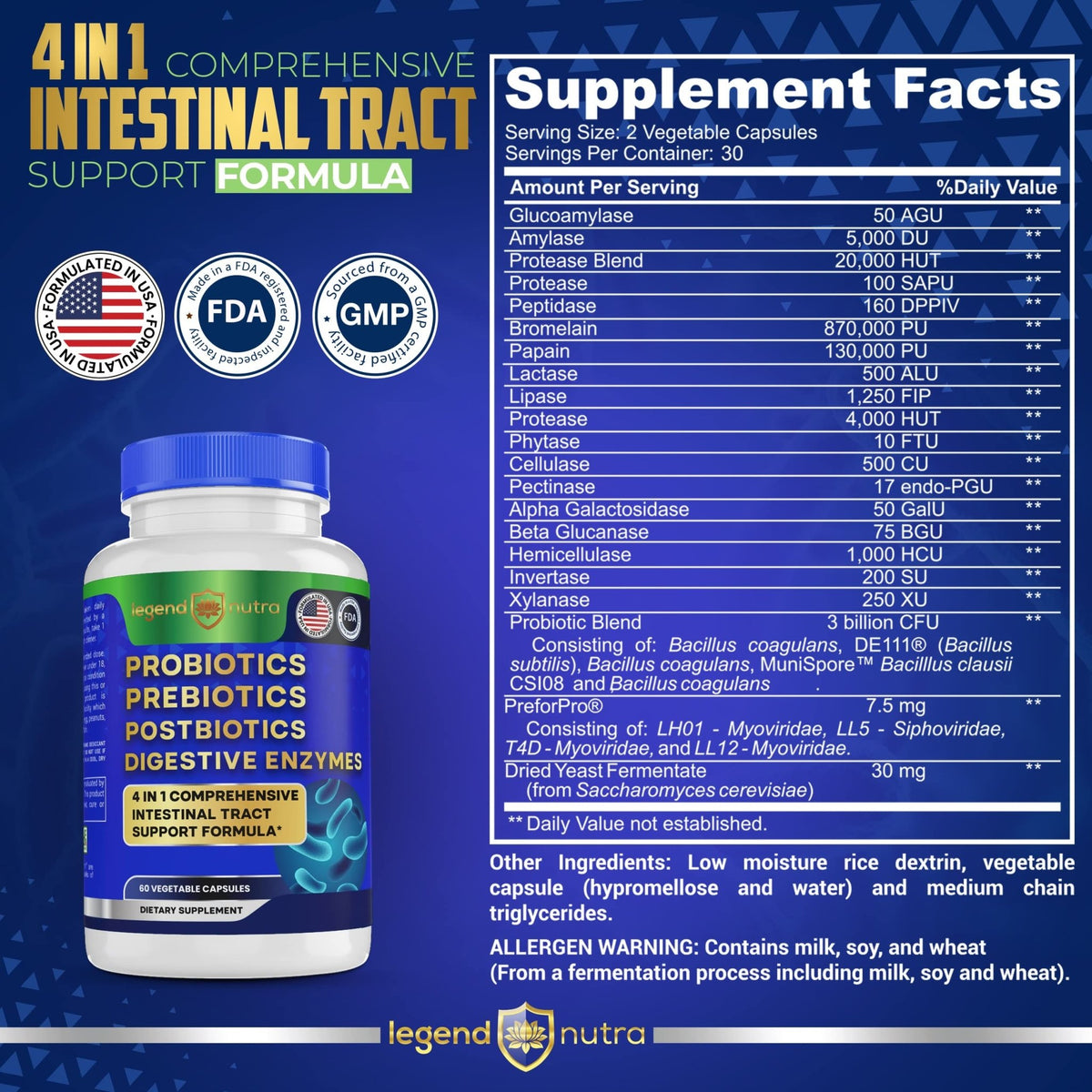 Legend Nutra Probiotics + Prebiotics Postbiotics Digestive Enzymes = 4 in 1 Formula Supplement for Better Digestion Health Women - FENGGESTORE20
