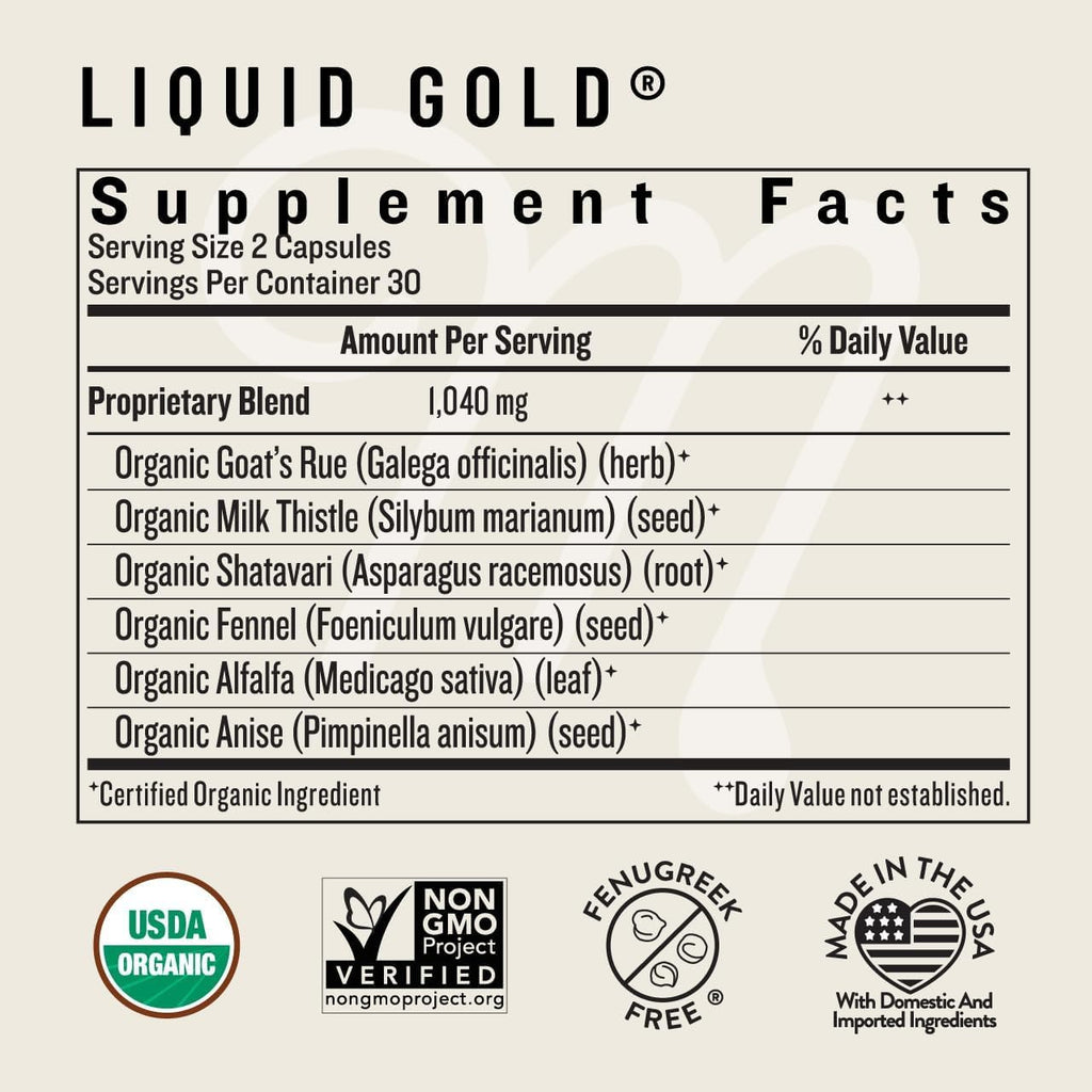 Legendairy Milk Liquid Gold Lactation Support | Lactation Supplement with Organic Goats Rue, Milk Thistle, Shatavari, Fennel, Alfalfa & Anise - FENGGESTORE20