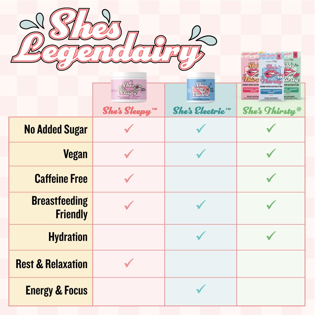 Legendairy Milk She’s Sleepy™ – Cherry Limeade – Nightly Sleep Aid, Sugar Free Drink Mix with Magnesium Glycinate & Ashwagandha - FENGGESTORE20