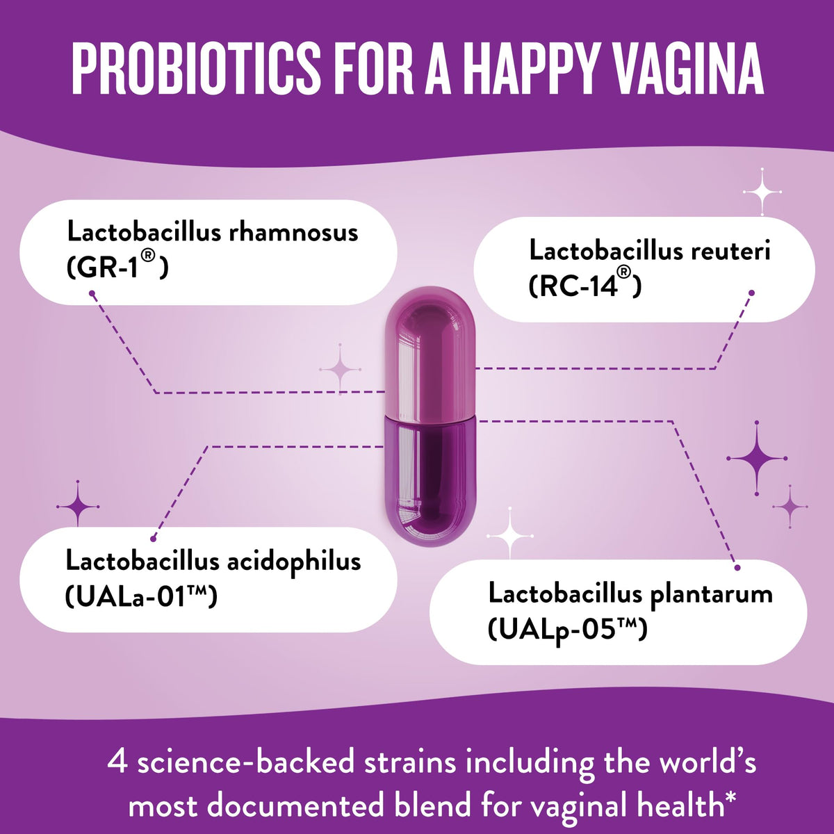 Legendairy Milk Smitten Kitten™ - Vaginal Probiotics for Women - Clinically-Studied Probiotics Lactobacillus Reuteri for Women's Vaginal Health - FENGGESTORE20