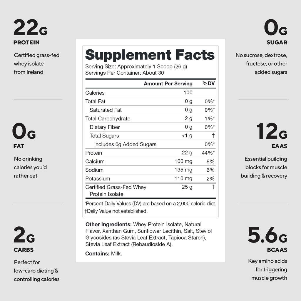 LEGION Whey+ Protein Whey Isolate from Grass Fed Cows (French Vanilla, 30 Servings) - Whey Protein Isolate Powder, Low Calorie, Non-GMO, Sugar Free, Lactose and Gluten Free, All Natural Protein Powder - FENGGESTORE20
