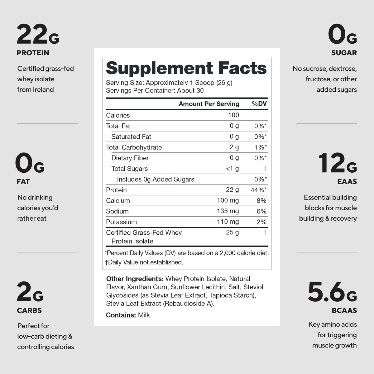 LEGION Whey+ Protein Whey Isolate from Grass Fed Cows (French Vanilla, 30 Servings) - Whey Protein Isolate Powder, Low Calorie, Non-GMO, Sugar Free, Lactose and Gluten Free, All Natural Protein Powder - FENGGESTORE20