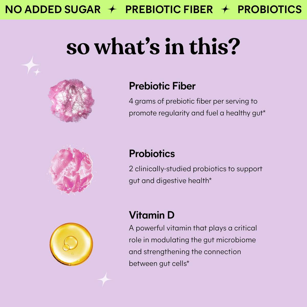 Lemme Fiber & Probiotic Gummies for Adults, Promotes Regularity & Digestive Health, No Sugar Added Strawberry Flavor, 4g Prebiotic Fiber & Clinically - FENGGESTORE20